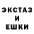 Дистиллят ТГК жижа Stas Grytsishin
